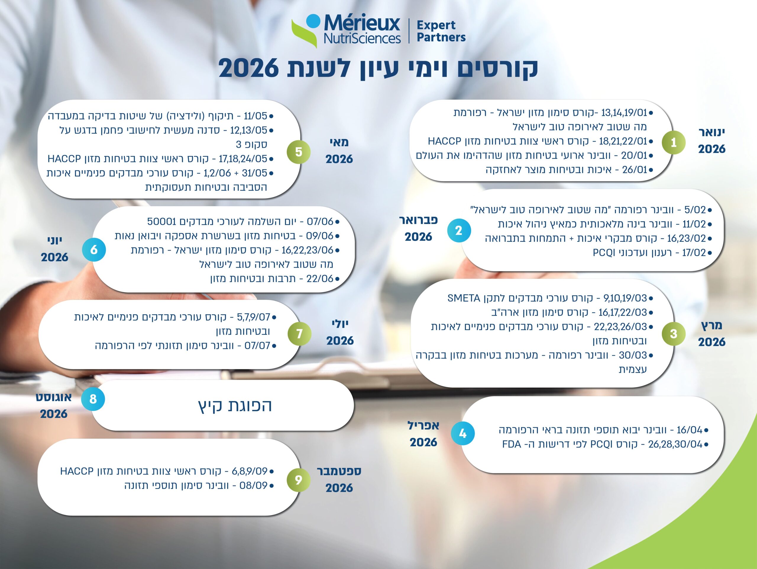 גרפיקה-הדרכות-2026_250126-v2